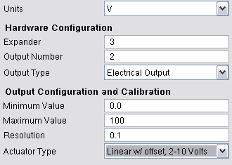 BACnet Analog Output