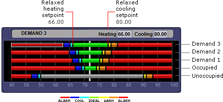 Source graphics OEM \ Carrier\iVu Open