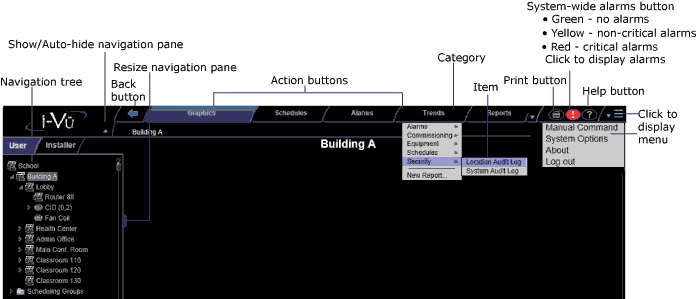 Source graphics OEM \ Carrier