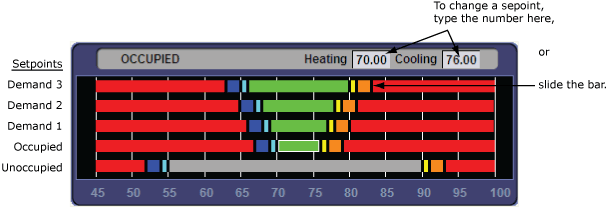 Source graphics OEM \ Carrier \ WSHP